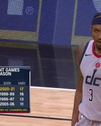 乐鱼体育APP-比尔开季连续17场25+超越乔丹 奇才近3战收获2胜